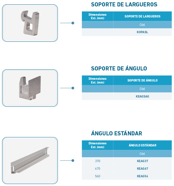 componentes-3