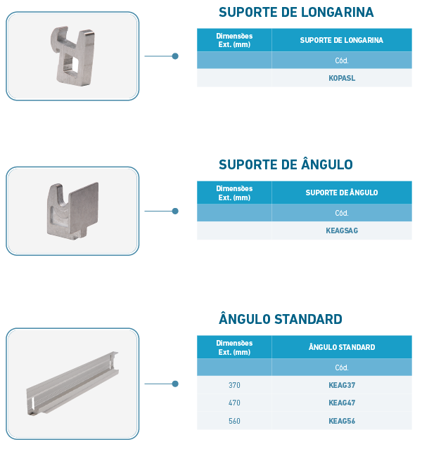 componentes-3